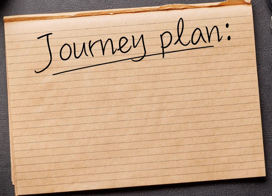 7-Day Travel Itinerary Formula