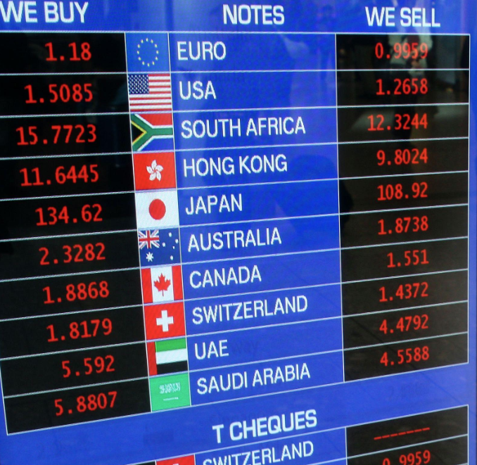 Mistakes That Cost Me Money While Traveling