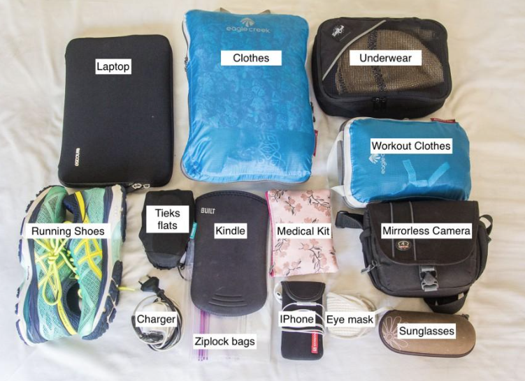 Travel Light to Avoid Fees